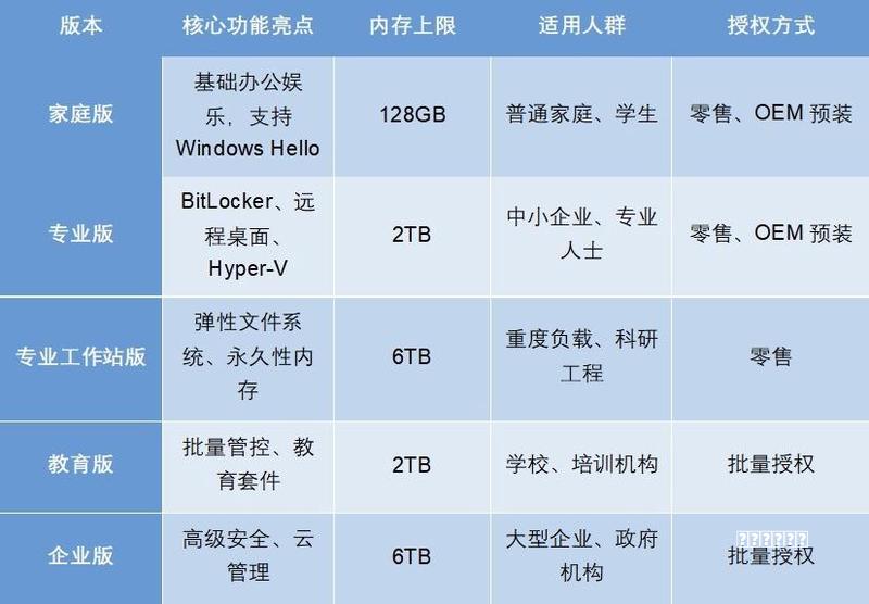 网易《邮箱大师》新版App Store独家首发，完美适配iPad和iOS 9系统